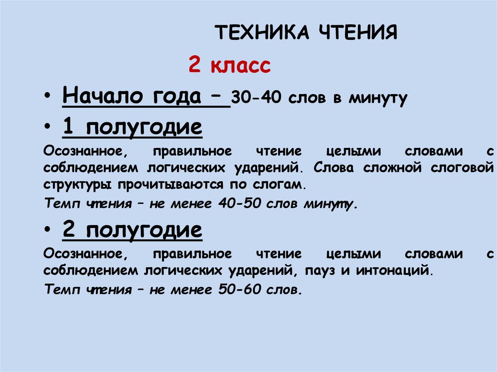 ТЕХНИКА ЧТЕНИЯ