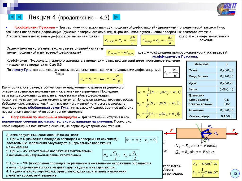 Лекция 4 (продолжение – 4.2)