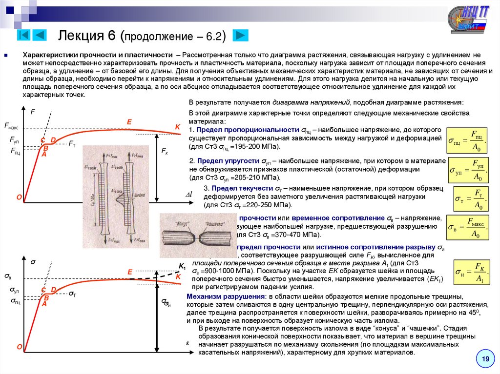 Лекция 6 (продолжение – 6.2)