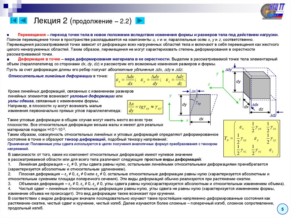 Лекция 2 (продолжение – 2.2)