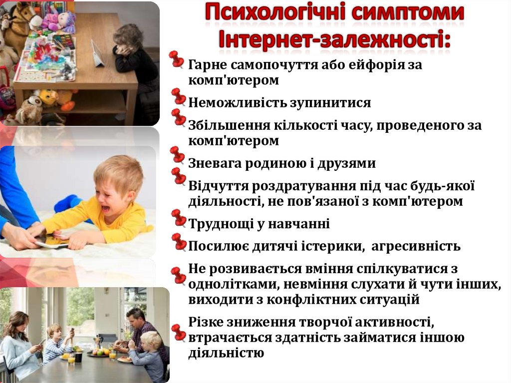 Психологічні симптоми Інтернет-залежності:
