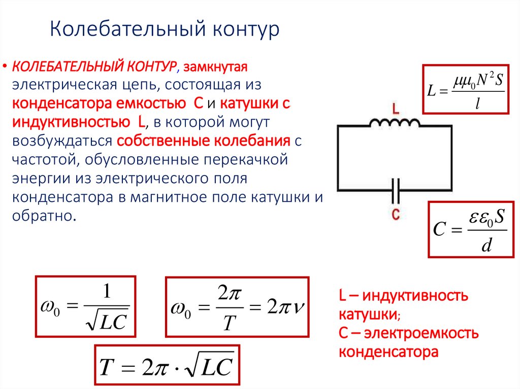 Колебательный контур