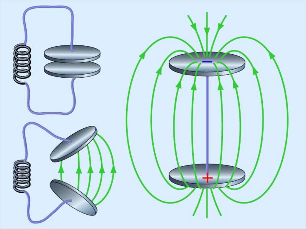 Вибратор Герца