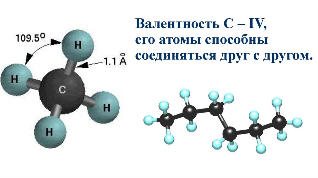 Валентность С – IV, его атомы способны соединяться друг с другом.
