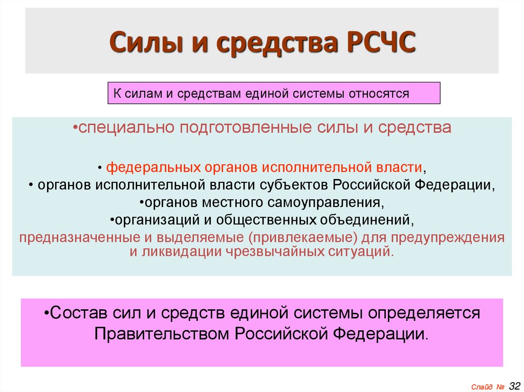 Силы и средства РСЧС