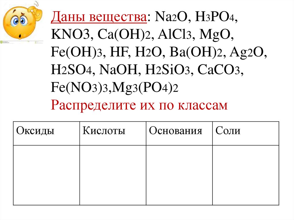 Даны вещества: Na2O, H3PO4, KNO3, Ca(OH)2, AlCl3, MgO, Fe(OH)3, HF, H2O, Ba(OH)2, Ag2O, H2SO4, NaOH, H2SiO3, CaCO3,