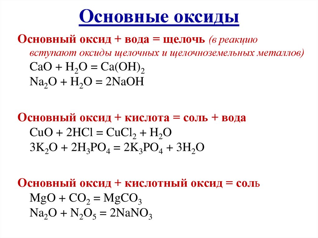 Основные оксиды