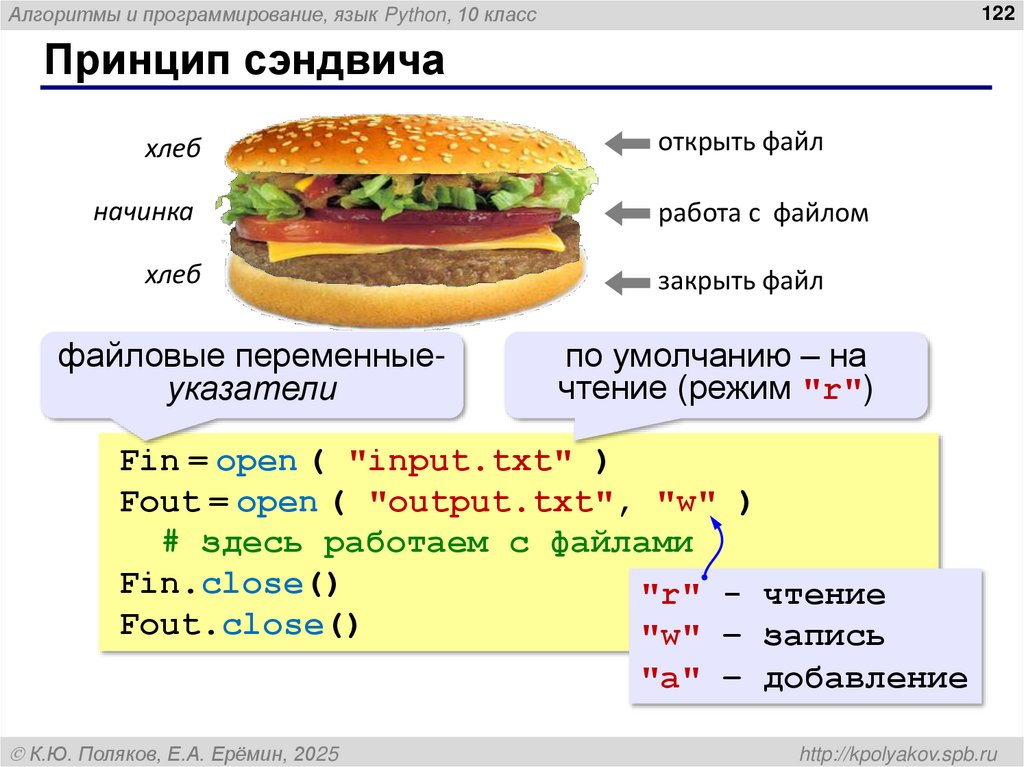 Принцип сэндвича