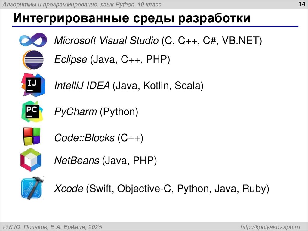 Интегрированные среды разработки