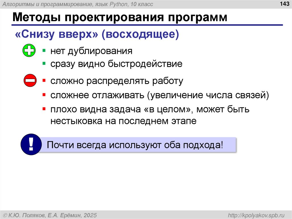 Методы проектирования программ