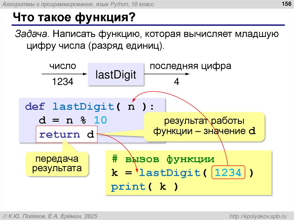 Что такое функция?