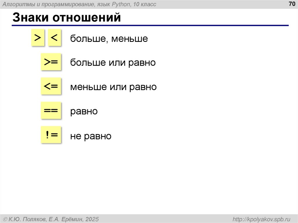 Знаки отношений