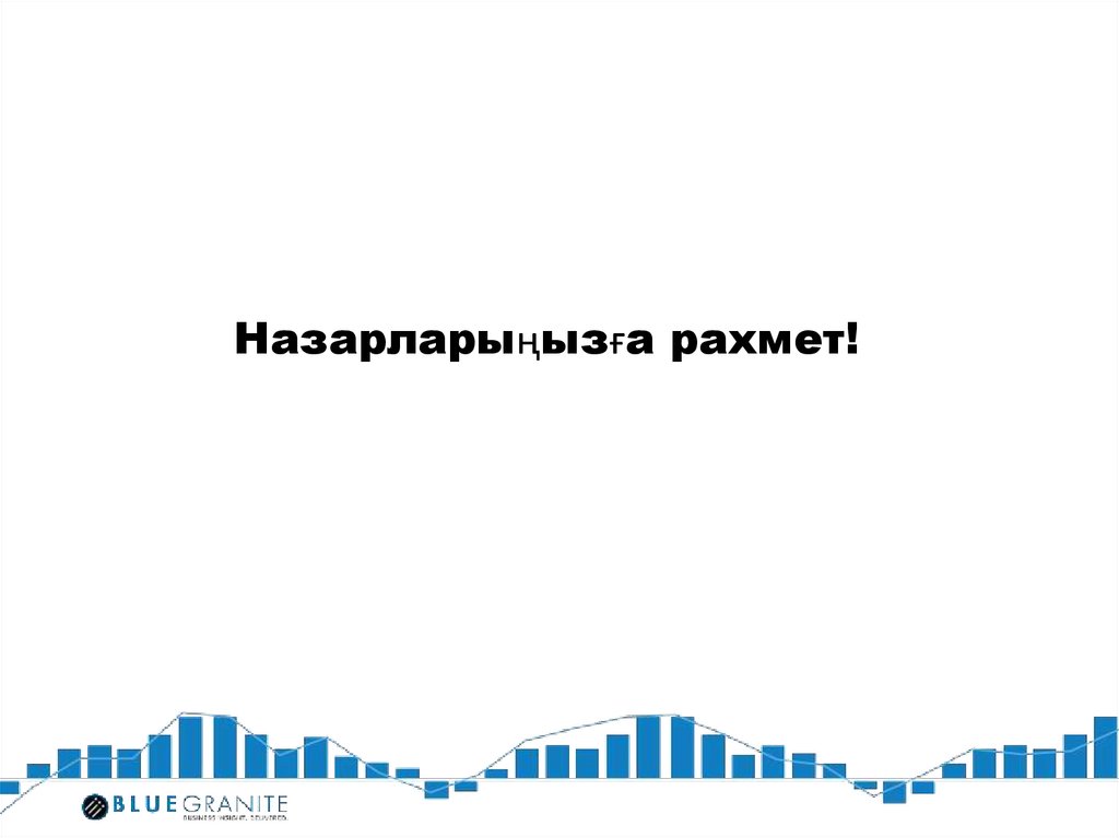 Назарларыңызға рахмет!