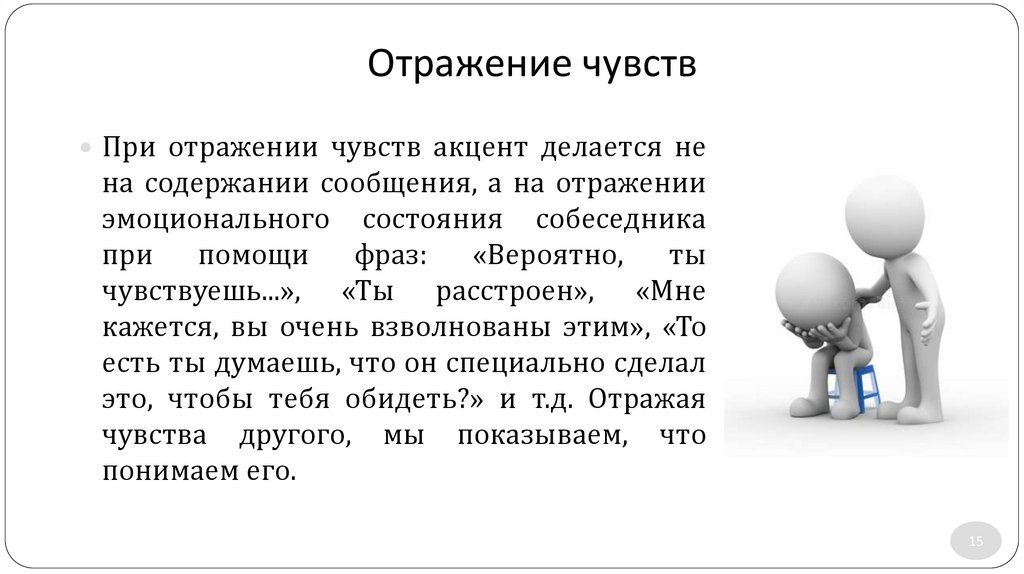 Отражение чувств