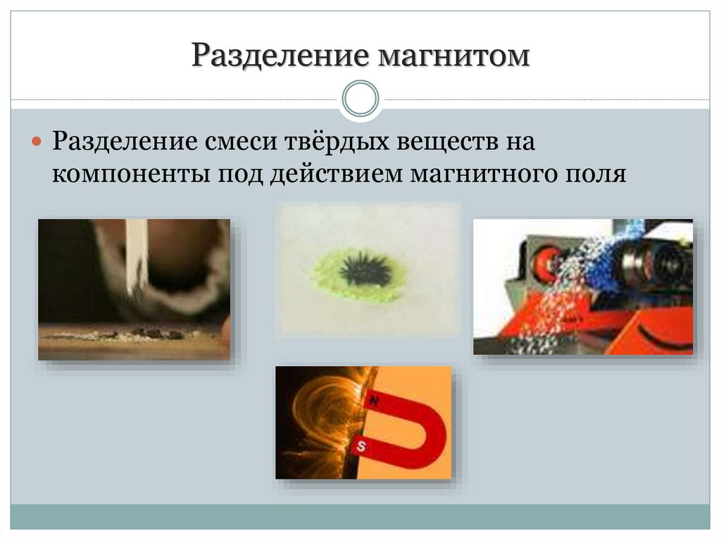 Разделение магнитом