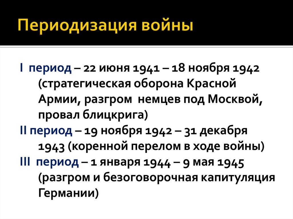 Периодизация войны