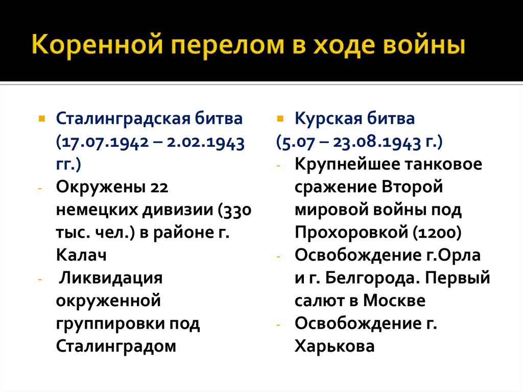 Коренной перелом в ходе войны