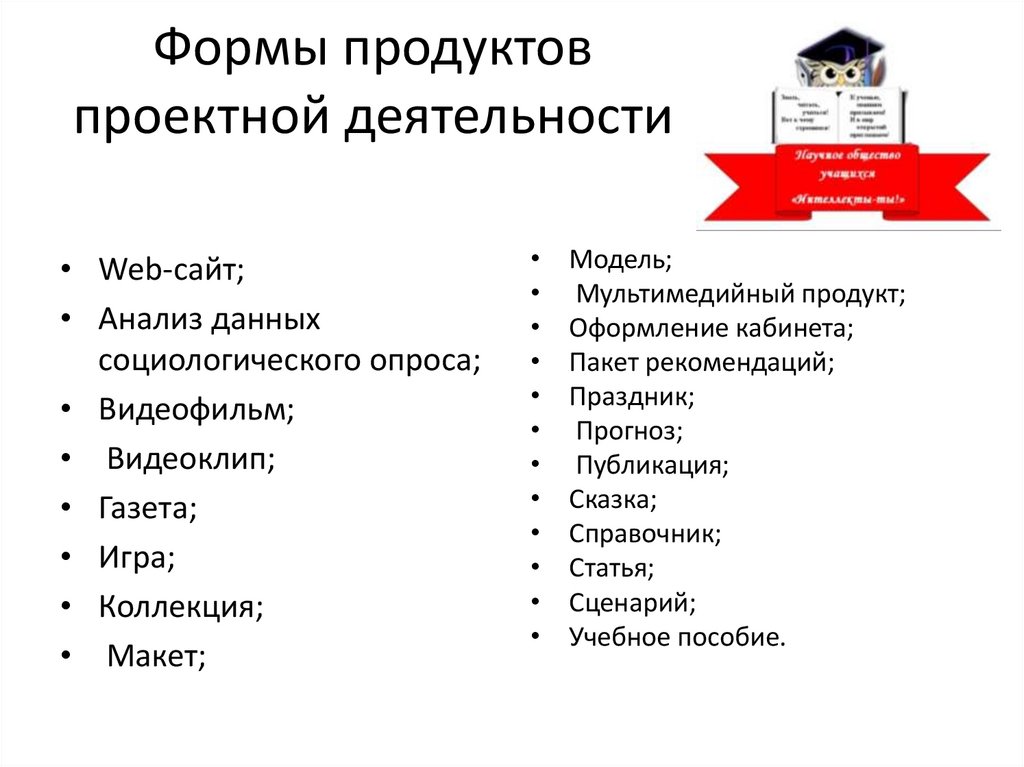 Формы продуктов проектной деятельности
