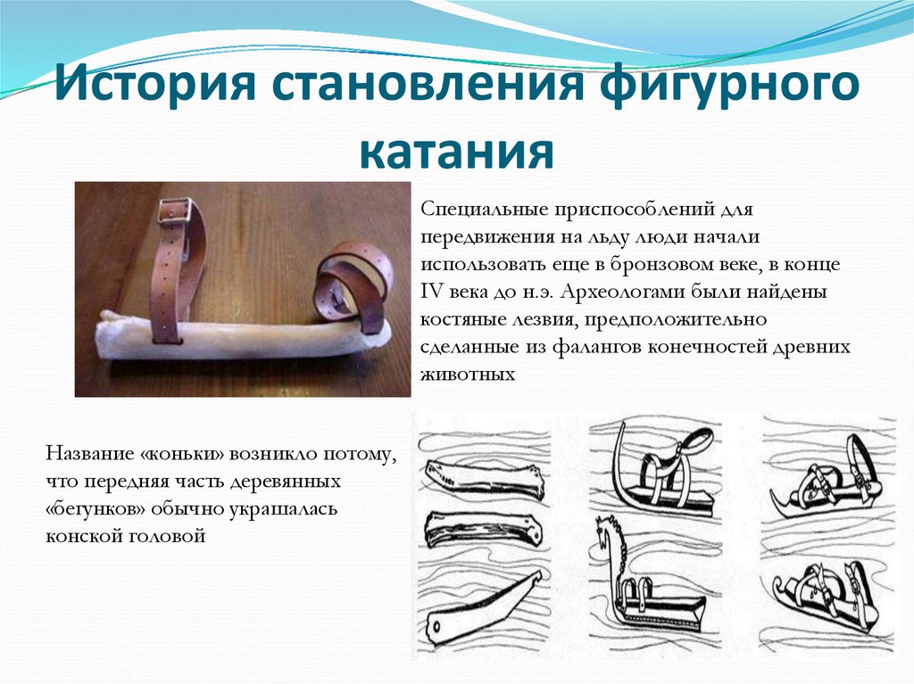 История становления фигурного катания