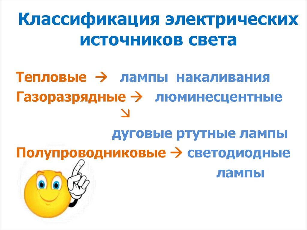 Классификация электрических источников света