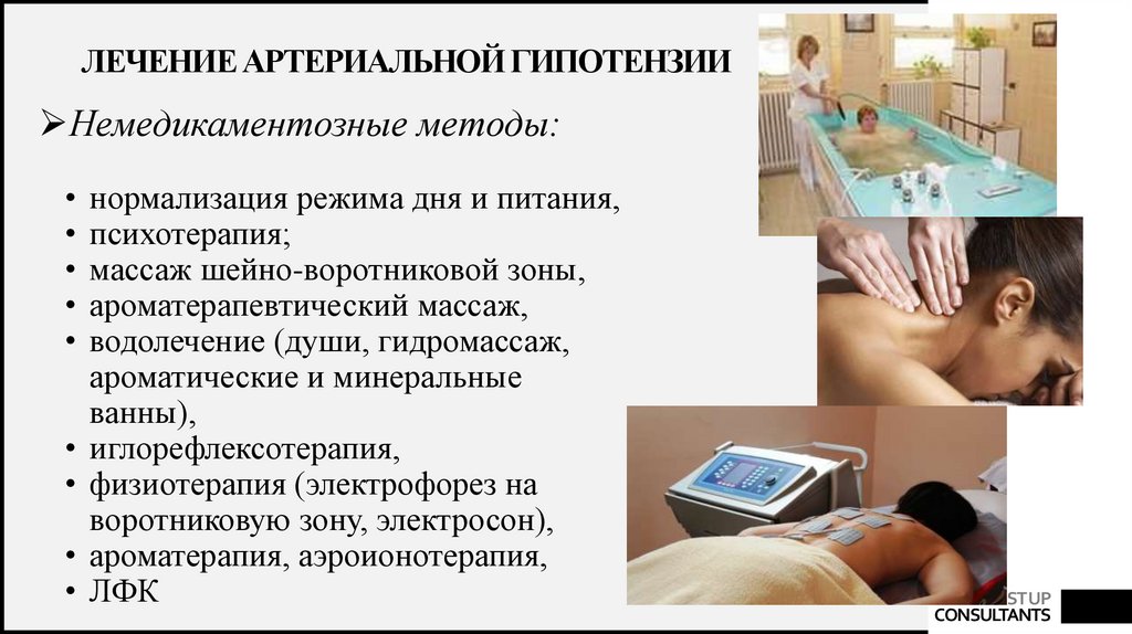 Лечение артериальной гипотензии