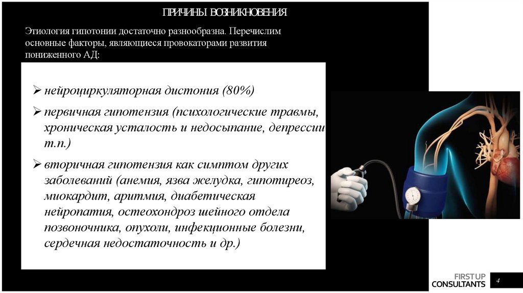 Причины возникновения