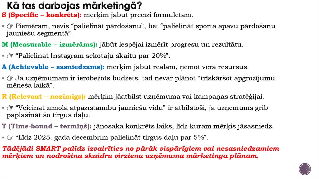 Kā tas darbojas mārketingā?