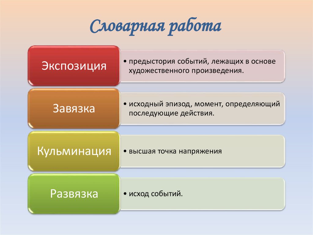 Словарная работа