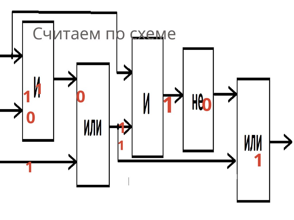 Считаем по схеме