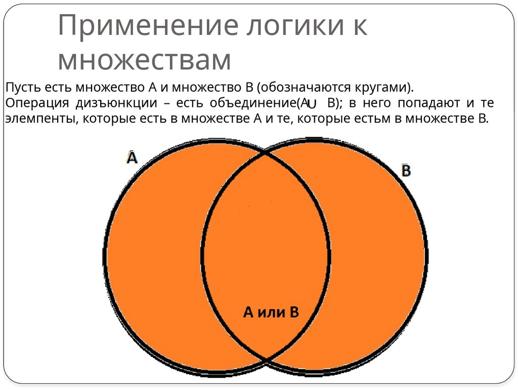 Применение логики к множествам