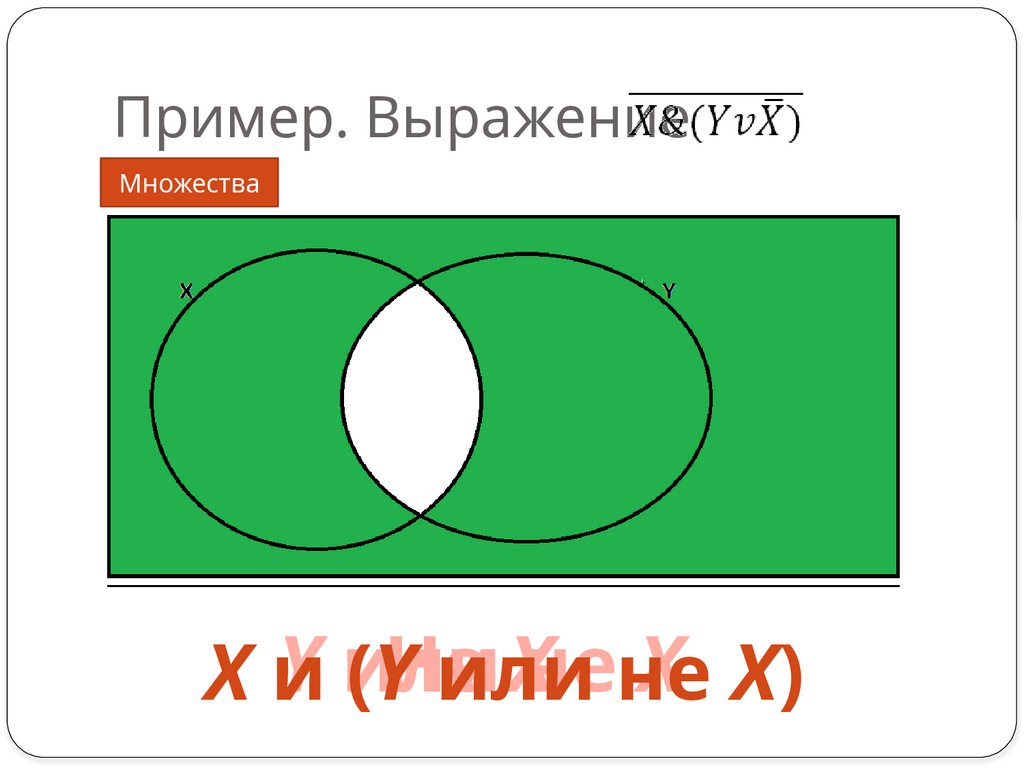 Пример. Выражение