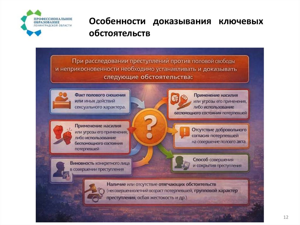 Особенности доказывания ключевых обстоятельств