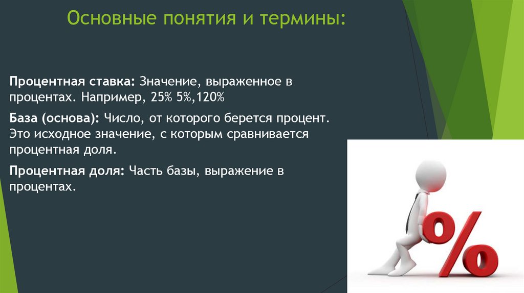 Основные понятия и термины: