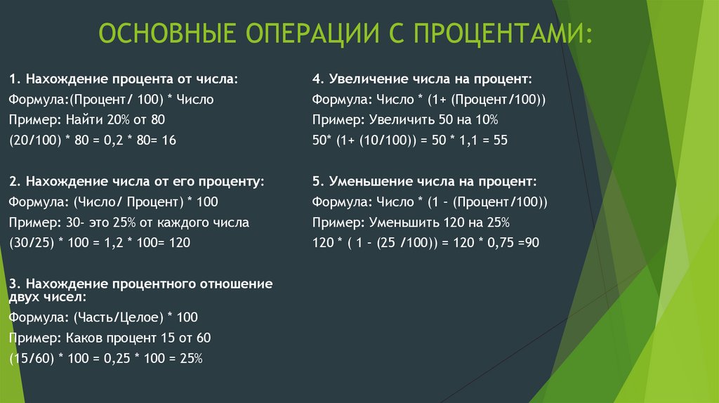 ОСНОВНЫЕ ОПЕРАЦИИ С ПРОЦЕНТАМИ: