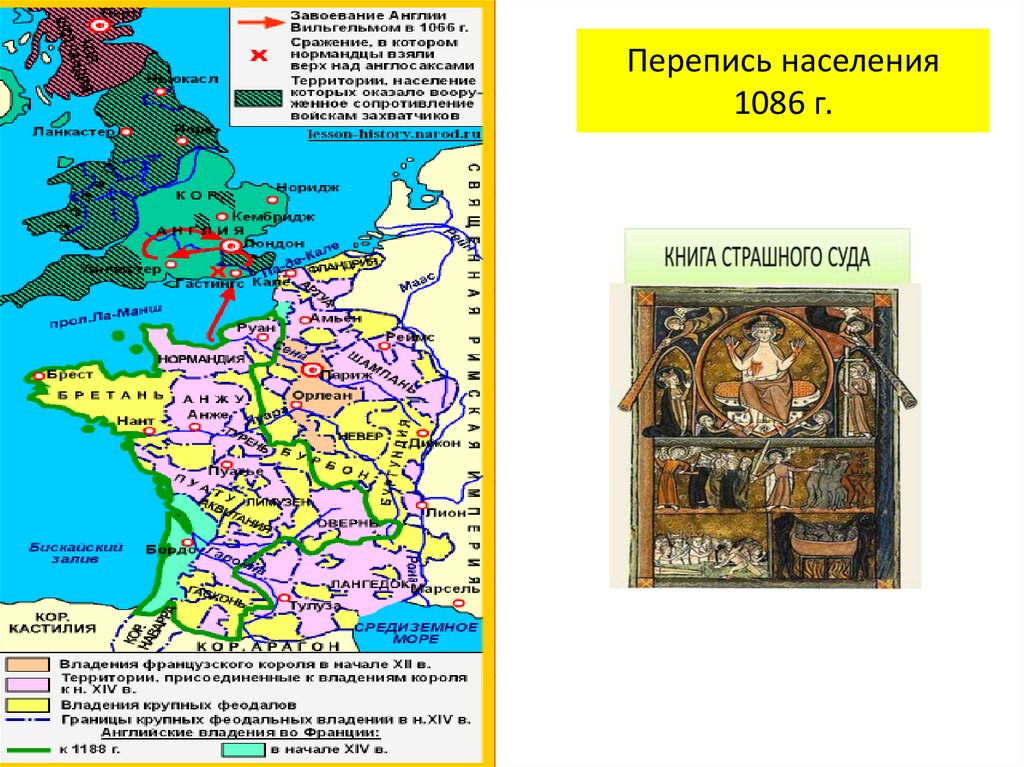 Перепись населения 1086 г.