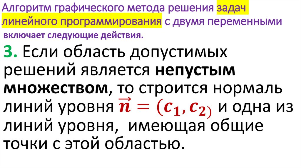 Алгоритм графического метода решения задач линейного программирования с двумя переменными