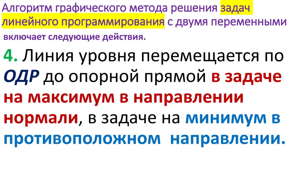 Алгоритм графического метода решения задач линейного программирования с двумя переменными