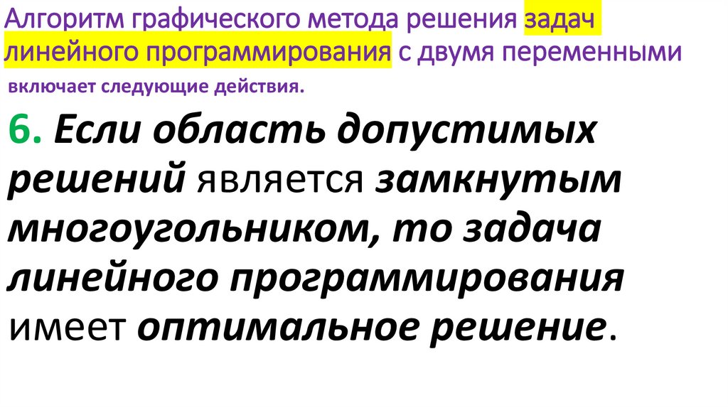 Алгоритм графического метода решения задач линейного программирования с двумя переменными