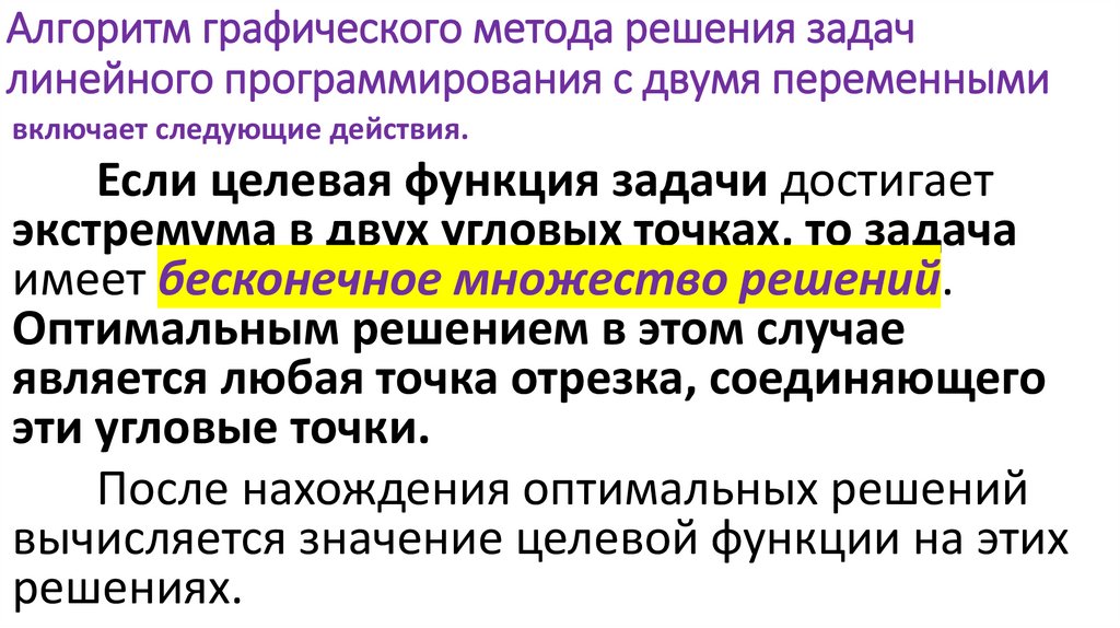 Алгоритм графического метода решения задач линейного программирования с двумя переменными