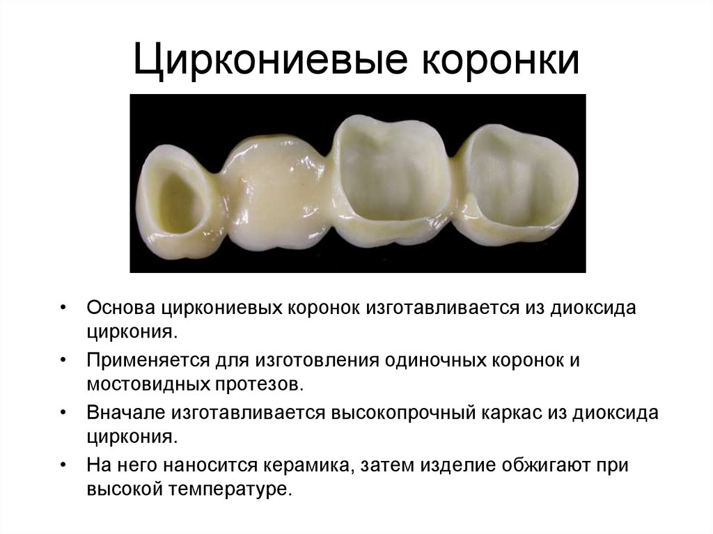 Циркониевые коронки