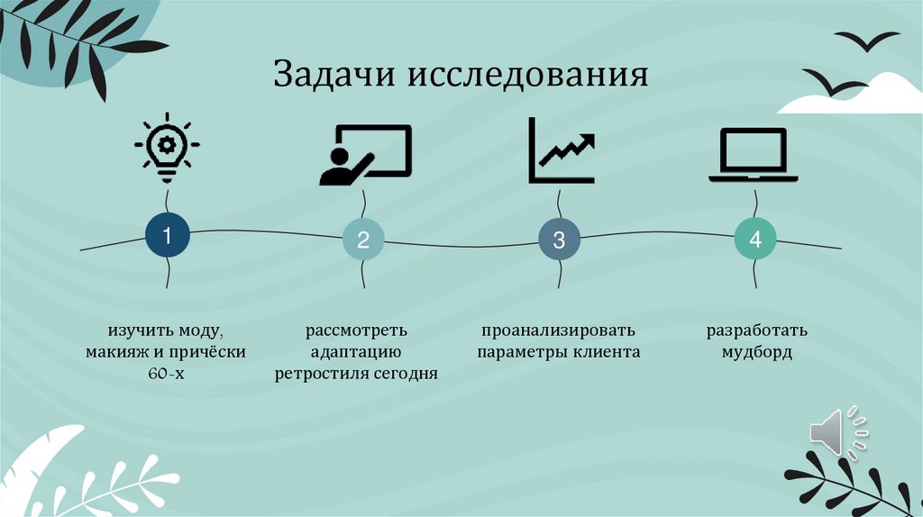 Задачи исследования