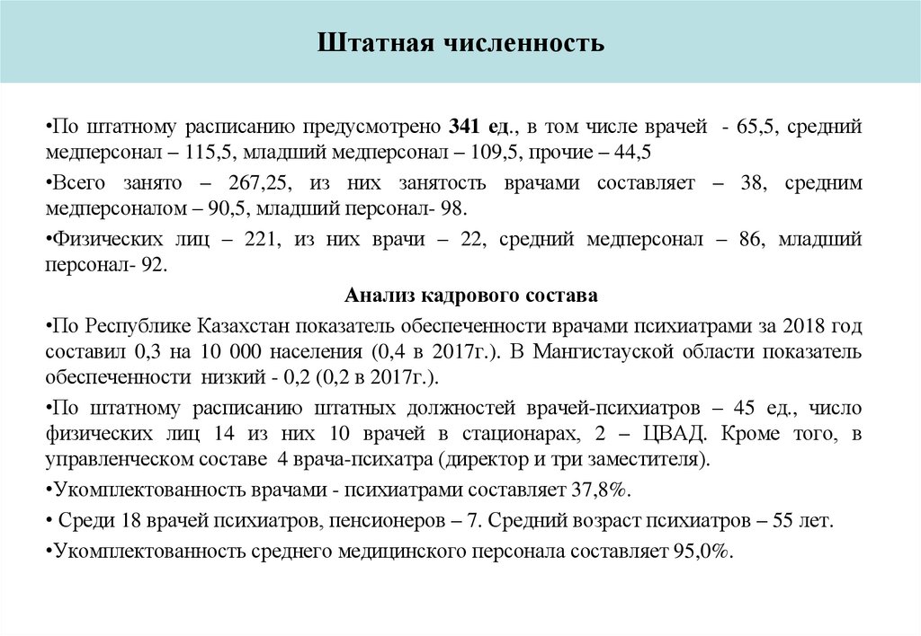 Штатная численность