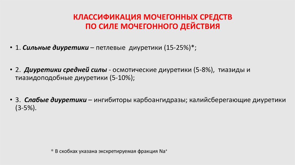 КЛАССИФИКАЦИЯ МОЧЕГОННЫХ СРЕДСТВ ПО СИЛЕ МОЧЕГОННОГО ДЕЙСТВИЯ