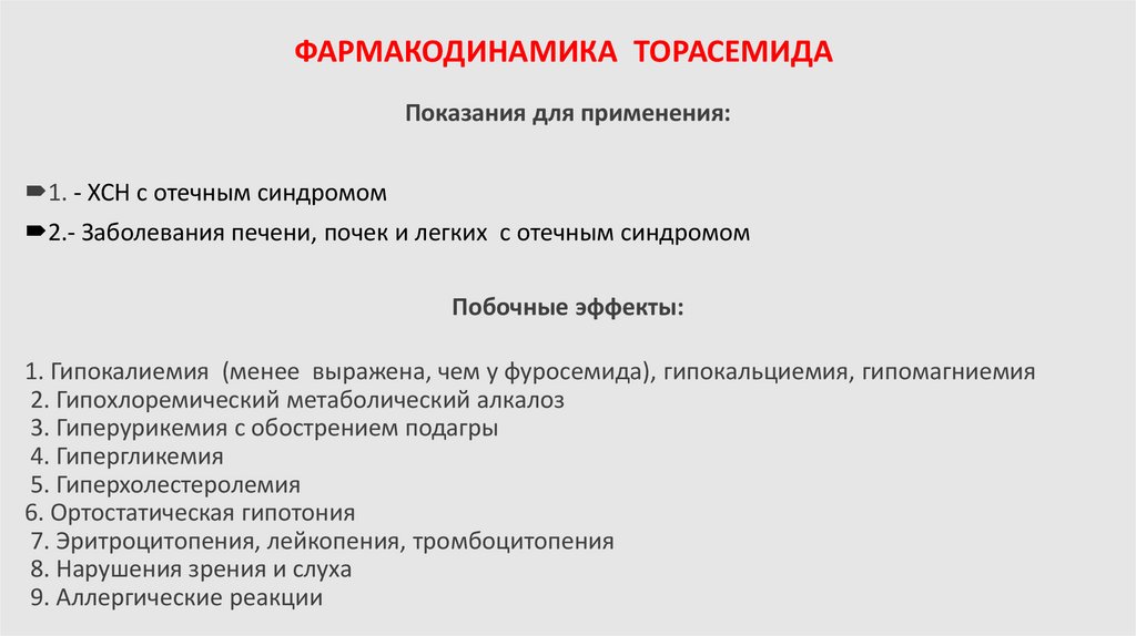 ФАРМАКОДИНАМИКА ТОРАСЕМИДА