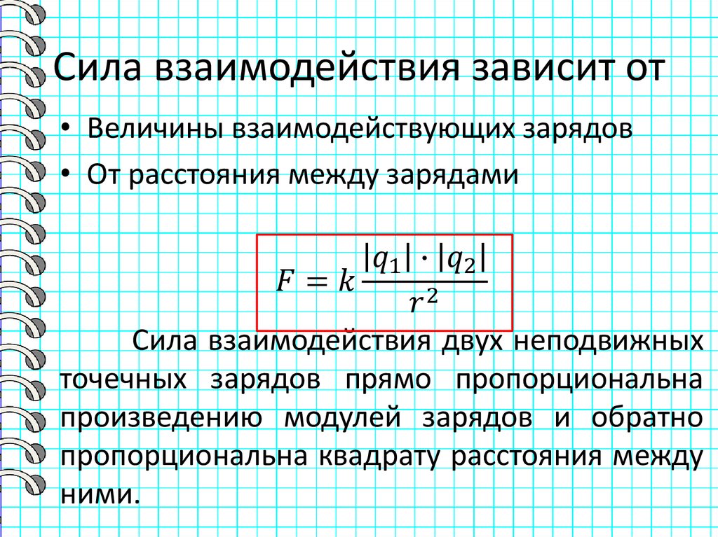 Сила взаимодействия зависит от