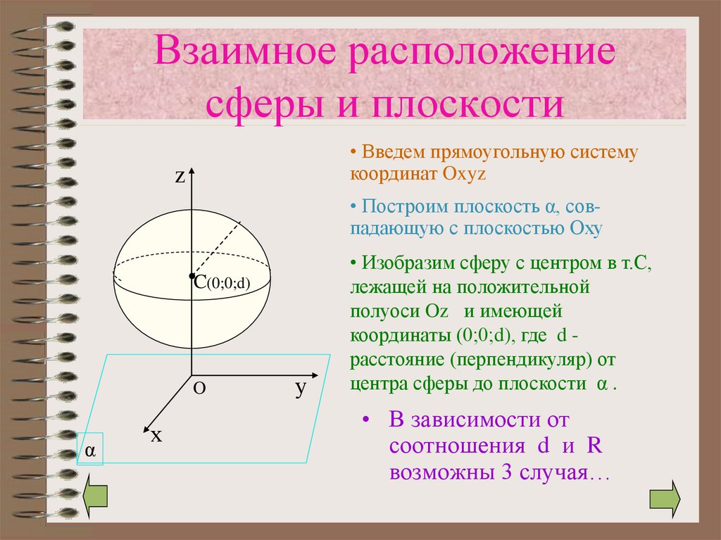 Взаимное расположение сферы и плоскости