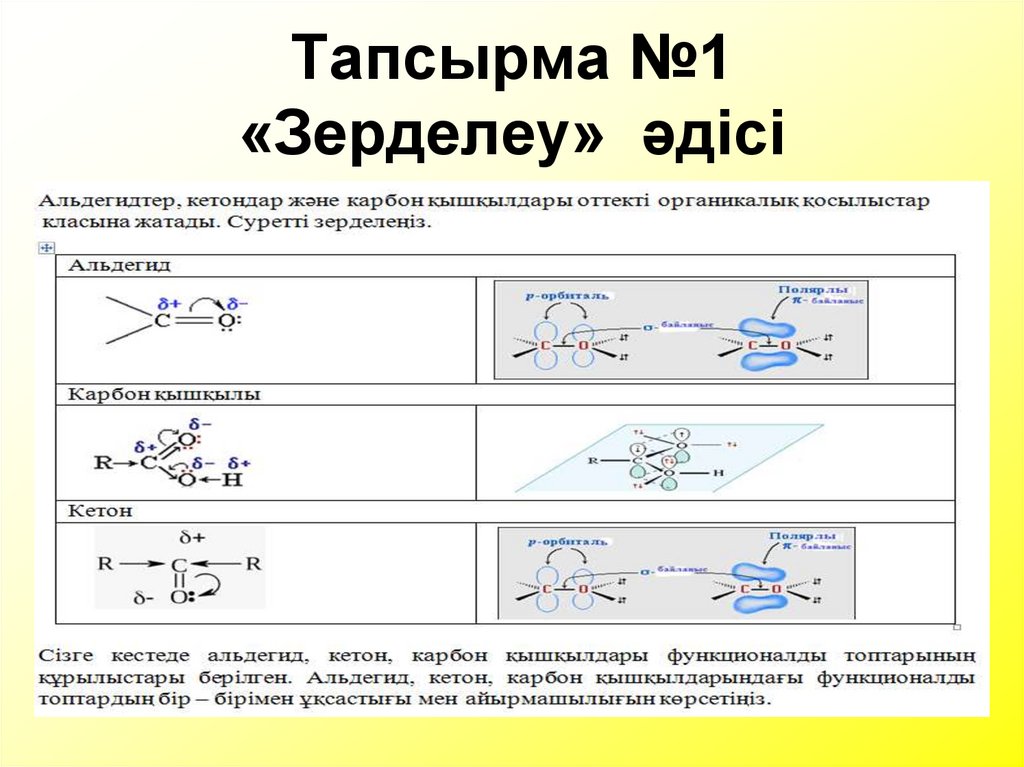 Тапсырма №1 «Зерделеу» әдісі  