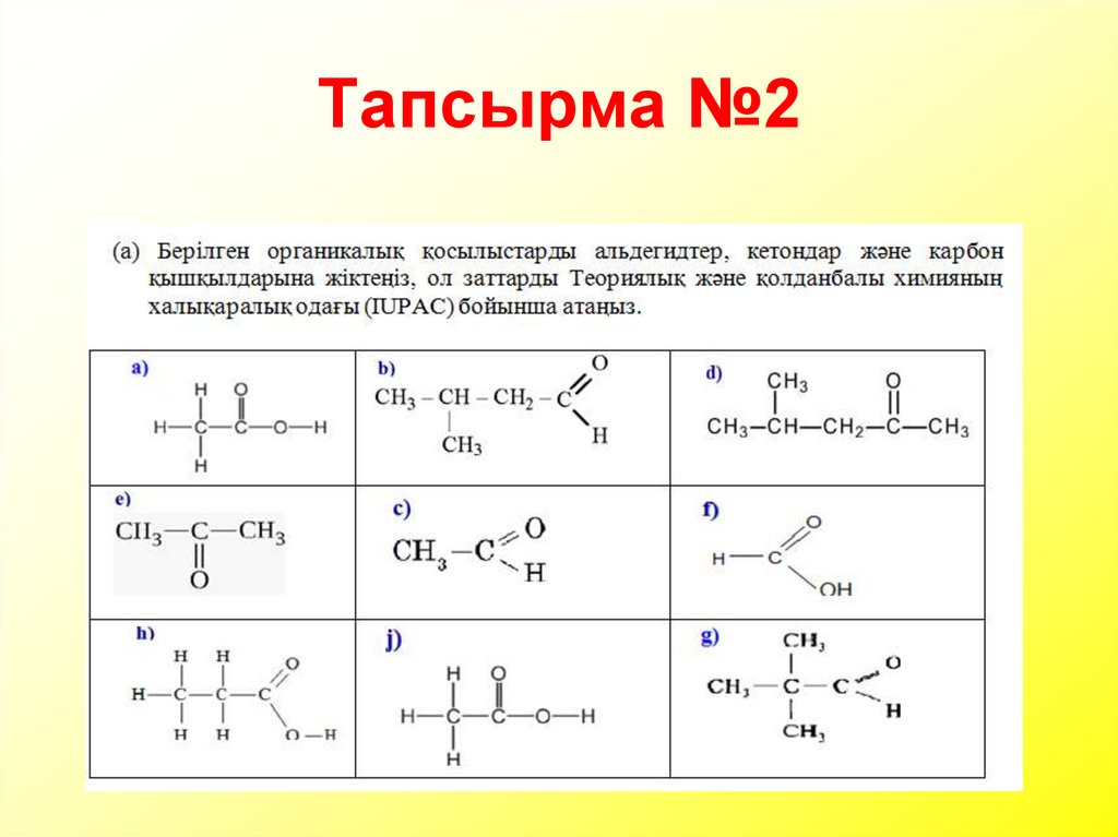 Тапсырма №2