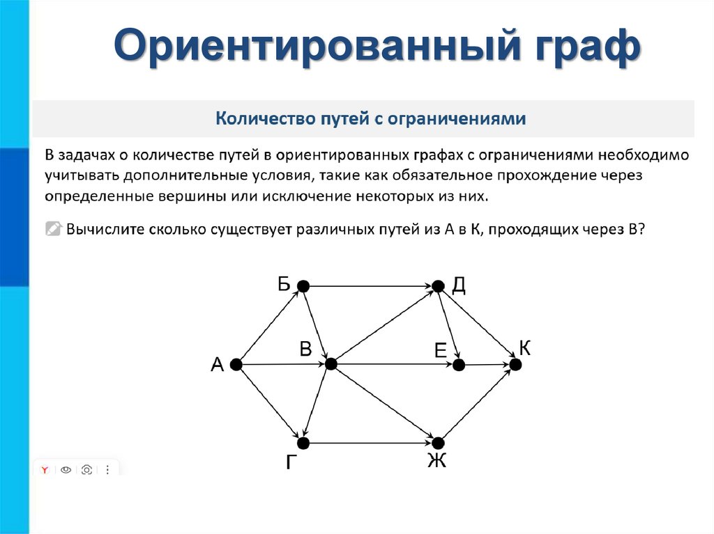 Ориентированный граф