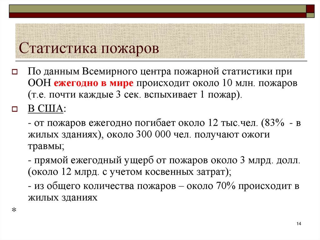 Статистика пожаров